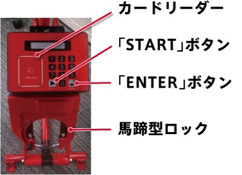 操作パネル上にカードリーダー、「START」ボタン、「ENTERボタン」があり、操作パネルの下に馬蹄型ロックがある。