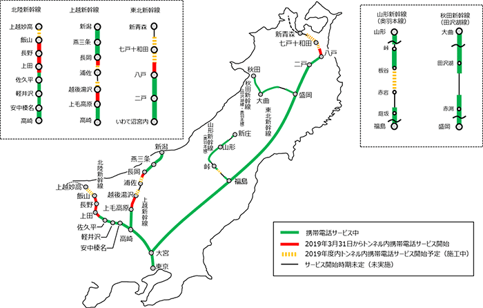≪参考≫東日本旅客鉄道域内の新幹線などにおけるトンネル内の携帯電話サービス提供状況