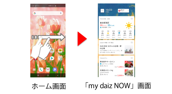 「docomo LIVE UX」の画像イメージ（ホーム画面→「my daiz NOW」画面）