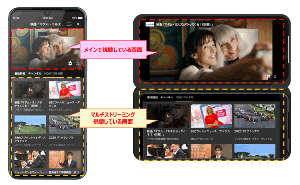 画面イメージ：「ひかりTV for docomo」マルチストリーミング機能