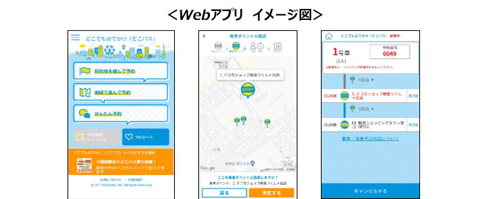 Webアプリ　イメージ図