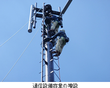 通信設備容量の増設