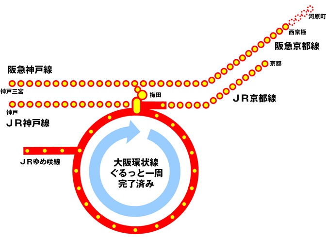 JR神戸線・京都線、阪急神戸線・京都線「受信時最大150Mbps」サービス提供開始