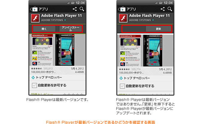Flash（R） Playerが最新バージョンであるかどうかを確認する画面の画像